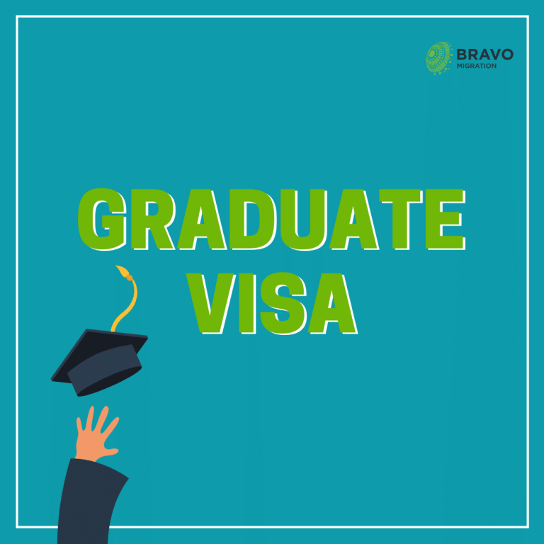 graduate visa application uk